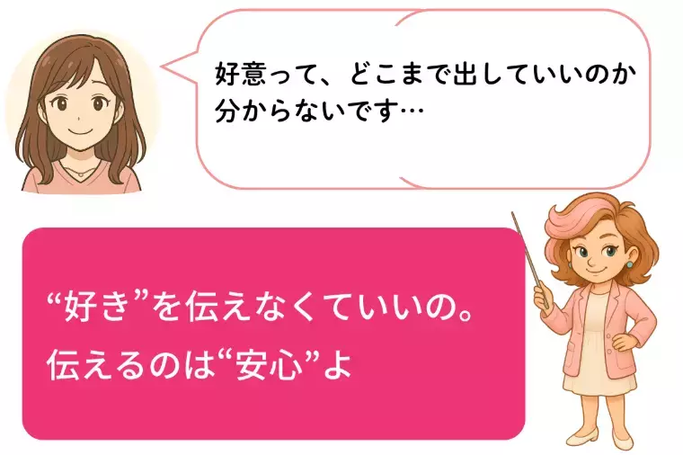 Kotopuro（寿プロデュース）「【20代婚活】💛仮交際“好意を伝える”ちょうどいい方法」- 2