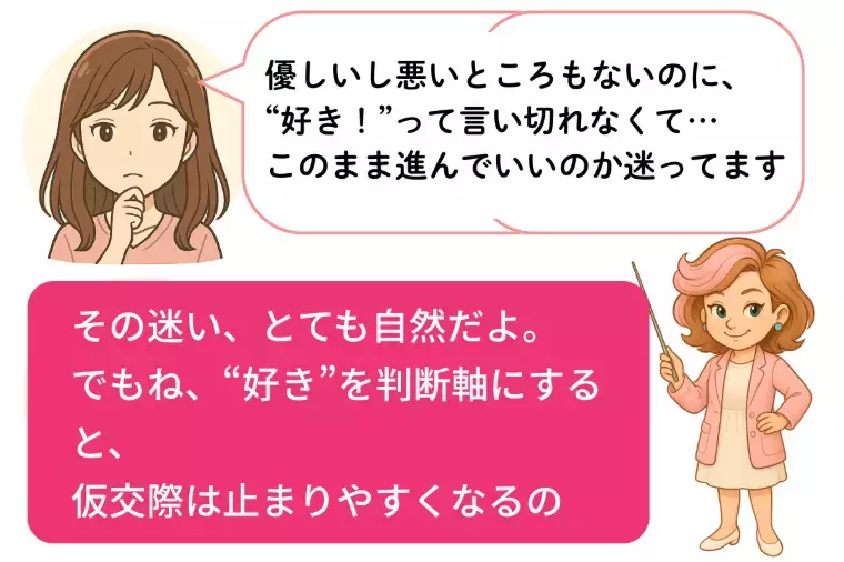 Kotopuro（寿プロデュース）「【20代婚活】💛仮交際から真剣交際に進む人の判断軸」- 2