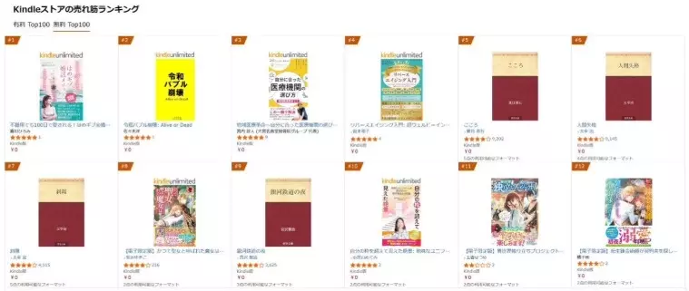 Your Polaris 結婚相談所「Amazon恋愛・結婚の売れ筋ランキング全国１位です！」- 2