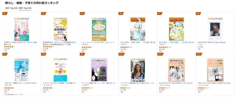 Your Polaris 結婚相談所「Amazon恋愛・結婚の売れ筋ランキング全国１位です！」- 6