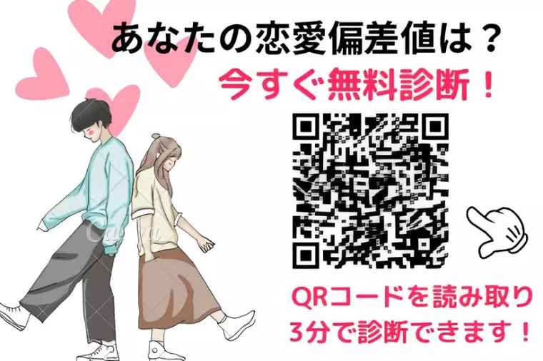 LCIQ恋愛偏差値診断であなたの恋愛傾向が分かります！