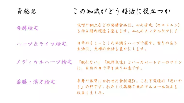 T＆H（太郎と花子）結婚相談所「🍳「料理スキル」は「思いやりスキル」✨って本当？！」- 3