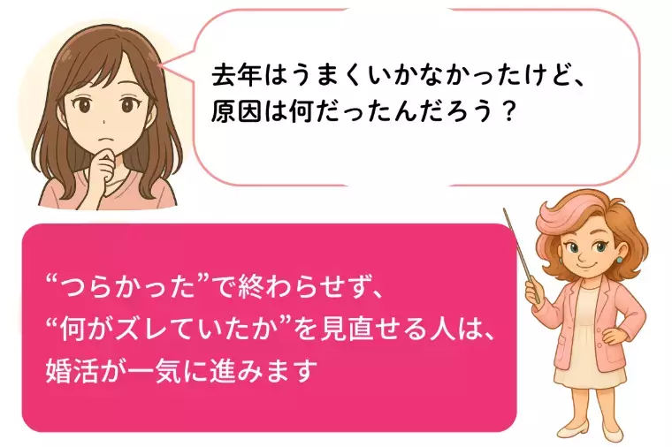 Kotopuro（寿プロデュース）「年始で分かれる婚活の明暗💛動く人と止まる人」- 2