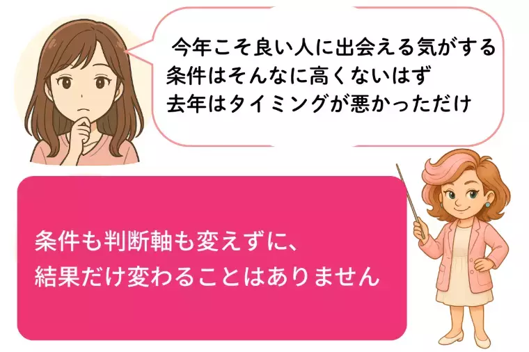 Kotopuro（寿プロデュース）「年始で分かれる婚活の明暗💛動く人と止まる人」- 3