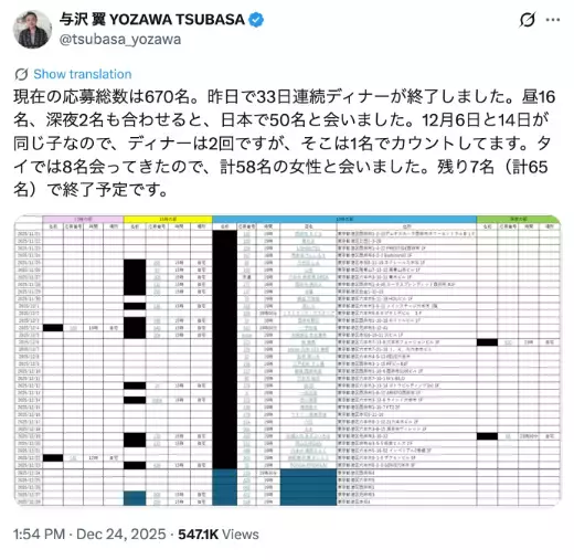 20代〜アラフォー向け｜少人数制相談所aeta「秒速で億稼ぐ男、与沢翼さんのX婚活から学べること３つ」- 3