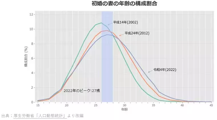 麻生レディース結婚相談所「第１3回麻生女子会のお知らせ🐶」- 3