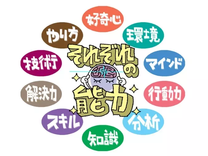 ハッピースマイル「【迷っているあなたへ】いつか“したい”なら今がチャンス！」- 3
