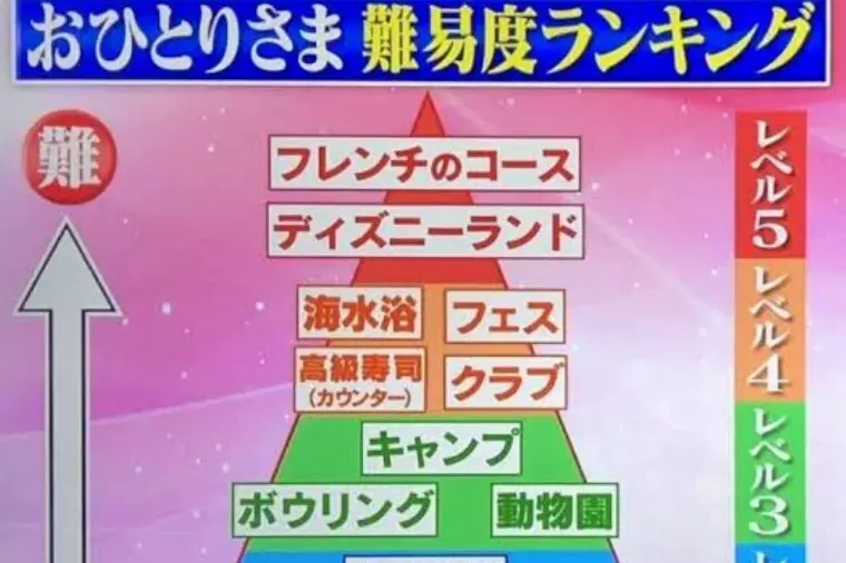 2026も明けてあっという間にもう11日ですね