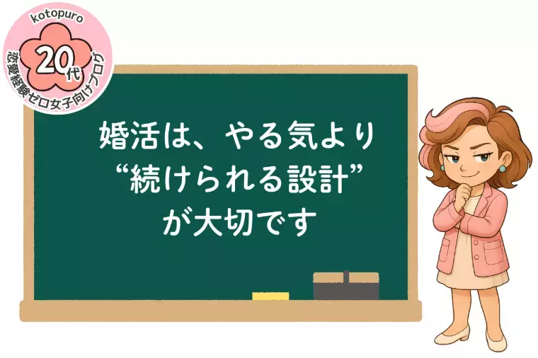 Kotopuro（寿プロデュース）「30歳💛婚活をやり直すと決めた日｜彼女の入会Story」- 3