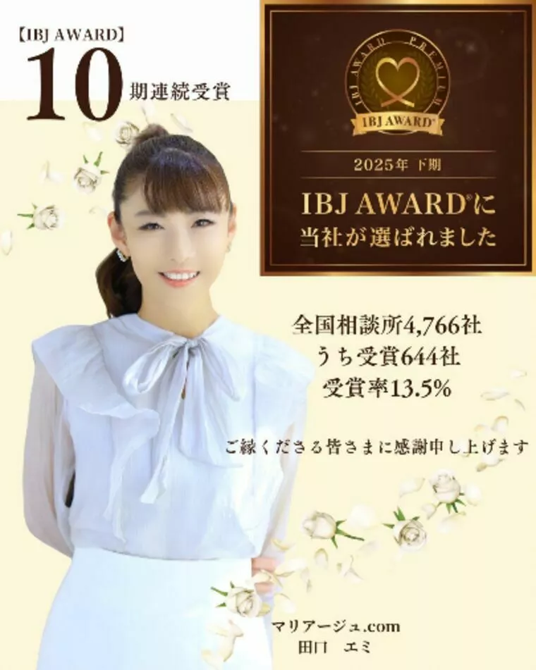 IBJ  AWARD®️2025（下期）10期連続受賞