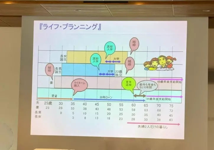 ForYou結婚サポート倶楽部「💴賢いお金の増やし方セミナーをしました💴」- 3