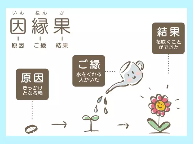 ハッピースマイル「2025年下期もIBJ AWARD®受賞しました🏆」- 3