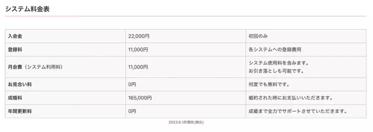 Liebe～愛～「結婚相談所は敷居が高い？」- 2