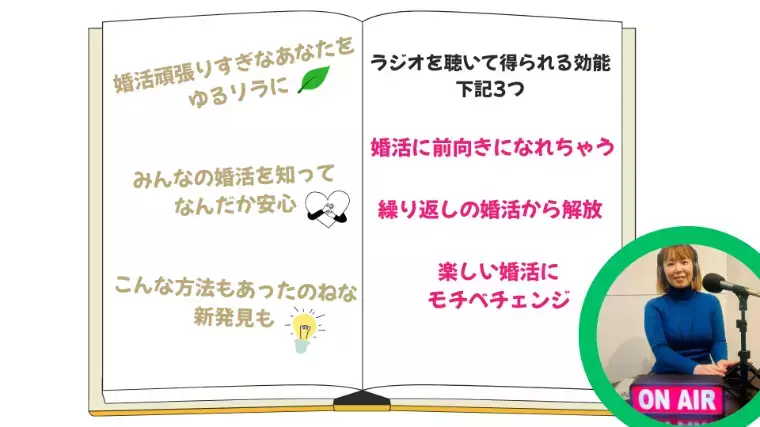 T＆H（太郎と花子）結婚相談所「🎙 2月スタート！ラジオ番組『花子のコツコツ婚活』」- 2
