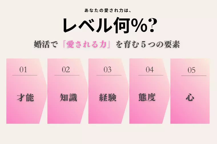 「愛される力」を育む5つの要素