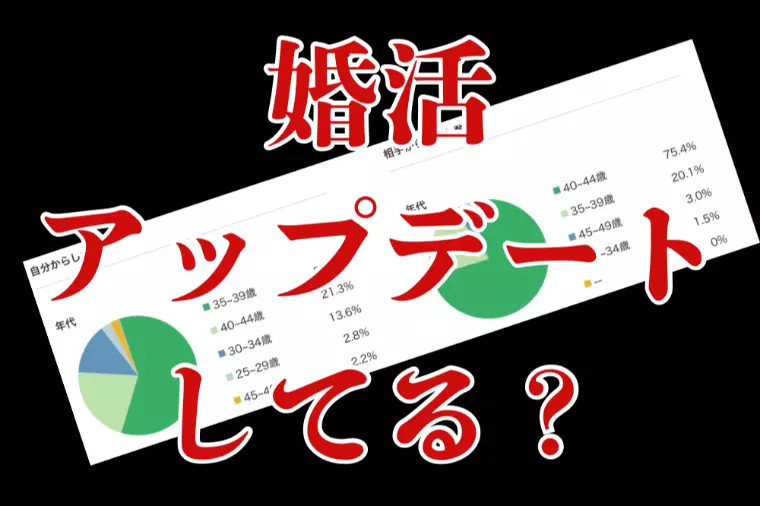 IBJ婚活は分析で結果が変わる理由