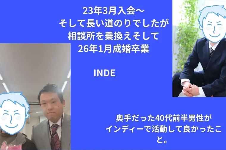 奥手な男性の2年10か月成婚軌跡　おめでとうございます！