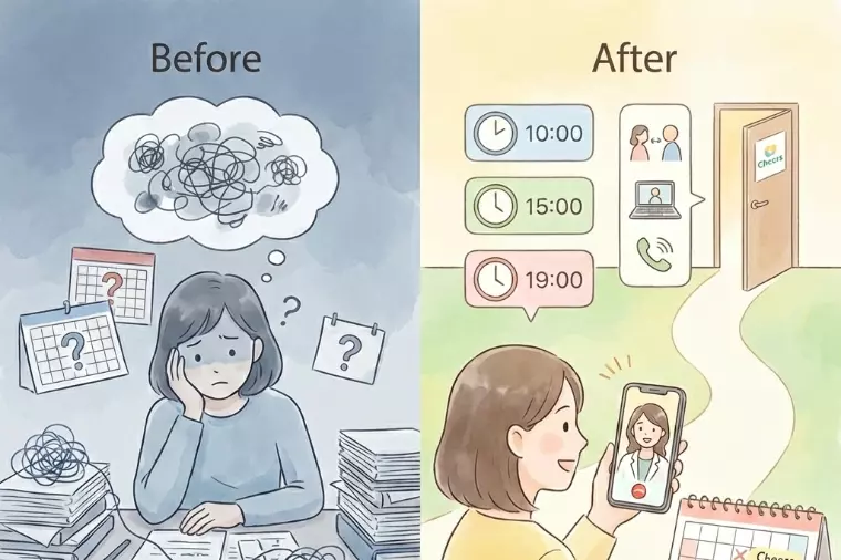 ３つの魔法の質問