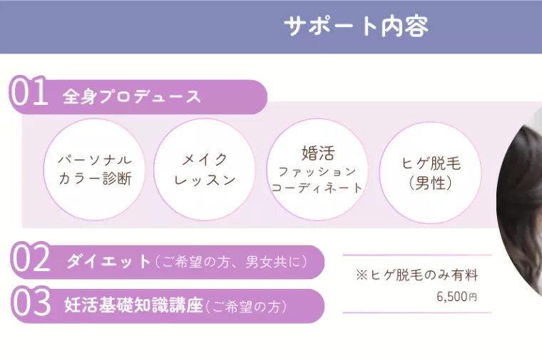 自己流メイクは損するメイク。