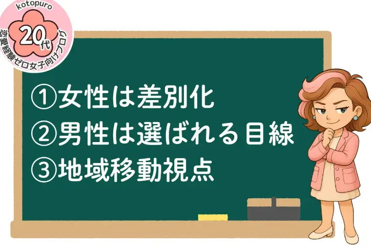 Kotopuro（寿プロデュース）「辛口婚活💛IBJ男女比逆転！大阪の現実」- 3