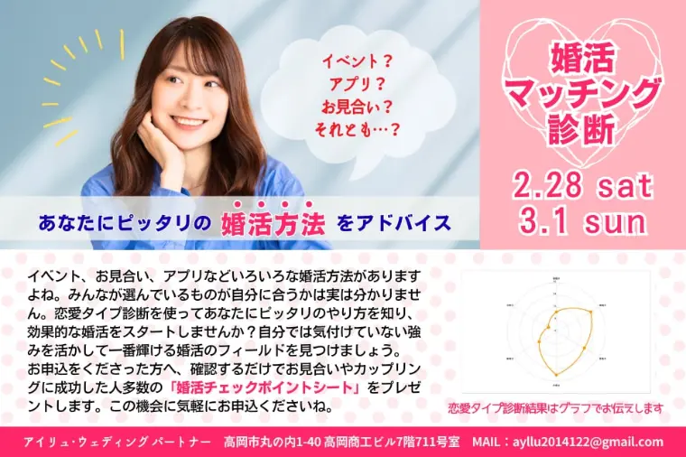 あなたにぴったりの婚活方法 診断します。