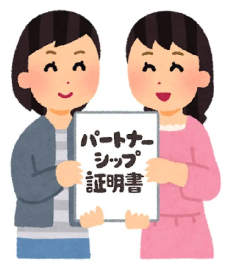 LGBTQについて更に深く理解せねばと常々思う