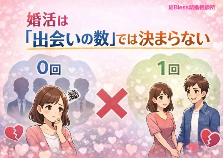 婚活は「出会いの数」では決まらない