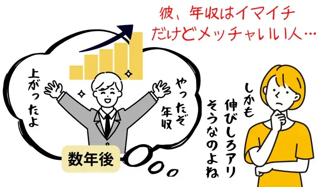 広尾の結婚相談所 belle avance ベルアヴァンセ「低収入の男性と幸せになるとっておきの方法」- 4