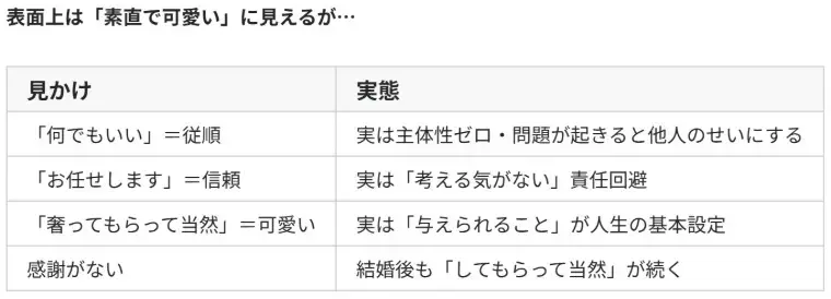 婚活レッツ「婚活男性が絶対に近づいてはいけない女性の5タイプ！」- 4