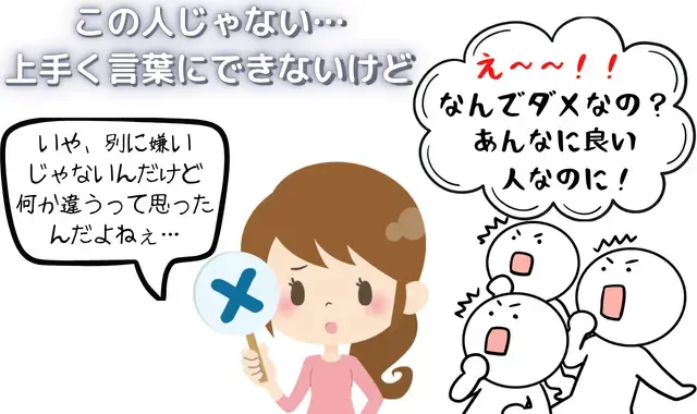 広尾の結婚相談所 belle avance ベルアヴァンセ「婚活中に「この人じゃないな」と感じる瞬間と10のサイン」- 2