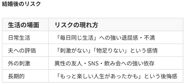 婚活レッツ「遊び経験豊富な婚活女性の5つの特徴！」- 3