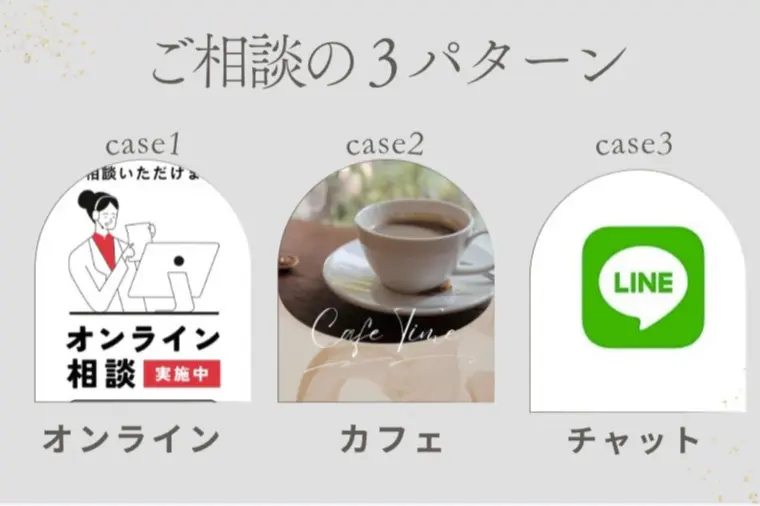 ご相談方法について