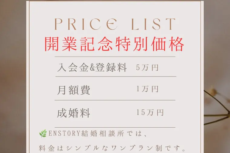 開業記念特別価格について