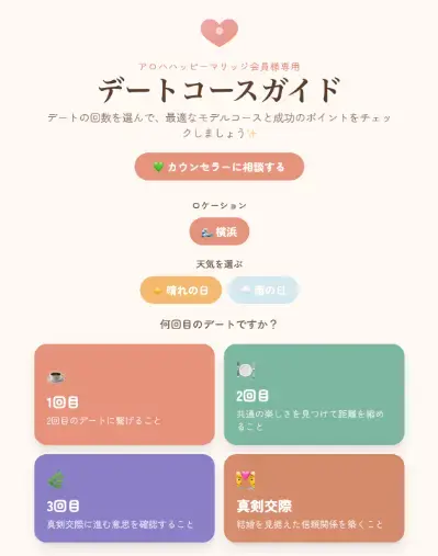 アロハハッピーマリッジ「デートプラン「秘密の教科書」が完成しました✨」- 2