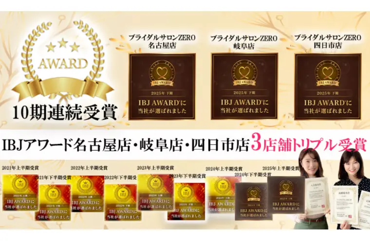 IBJアワード10期連続受賞のご報告