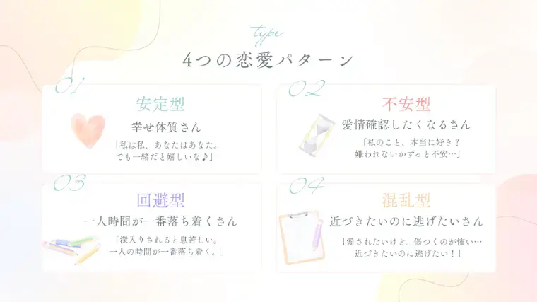 結婚相談所　結エール「自分って何型？4つの恋愛スタイル診断」- 2