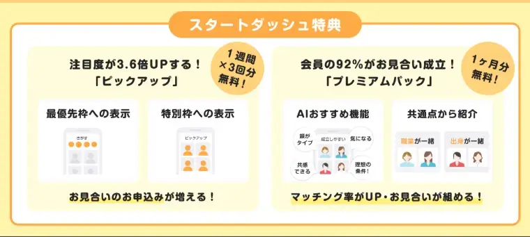 アソウ・マリッジエージェント「入会3か月が成婚への鍵！」- 5