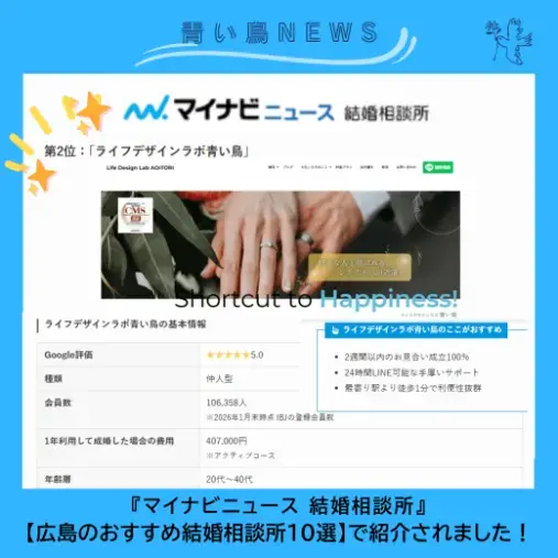 ライフデザインラボ 青い鳥「『マイナビニュース』🌟広島のおすすめ結婚相談所に選出！」- 2