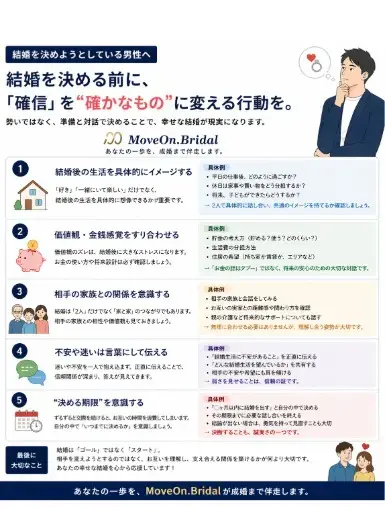Move On「「もっといい人がいるかも?」で結婚できない男性へ」- 4