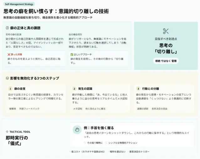 アロハハッピーマリッジ「婚活に向いていないと悩む前に知ってほしい、心の癖の話」- 2
