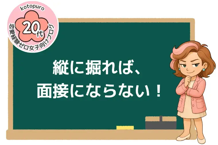 Kotopuro（寿プロデュース）「20代婚活💛仮交際が楽しくなる魔法コミュニケーション術」- 3