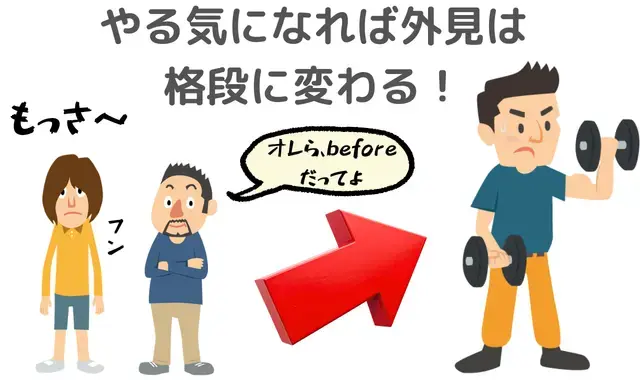 広尾の結婚相談所 belle avance ベルアヴァンセ「婚活と結婚生活が上手くいく外見と中身のバランスって？」- 2