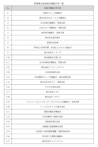 婚活サポートOHANA「異業種交流セミナー＆懇親会＆飲み会♪を開催します！！」- 3