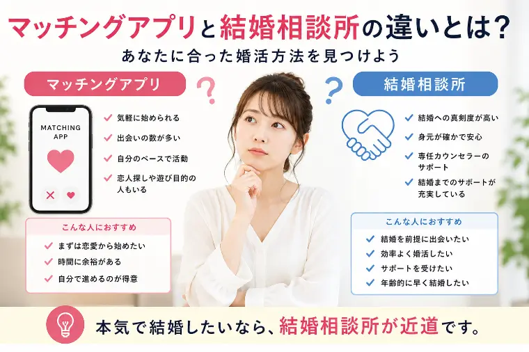 マッチングアプリと結婚相談所の違いとは？