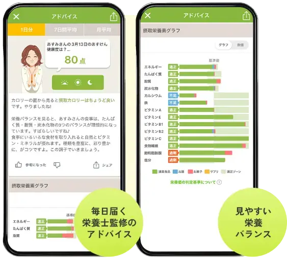 エン サポート 尼崎「20代の焦りを成婚へ！データ分析と徹底伴走の結婚相談所」- 2