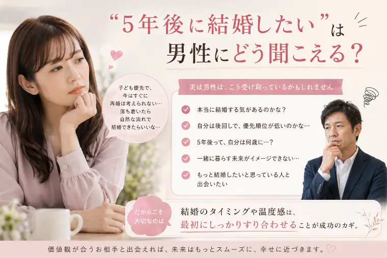 グランプロ.マリッジプロデュース「結婚は５年後に！婚活市場でどう受け取られる？」-1