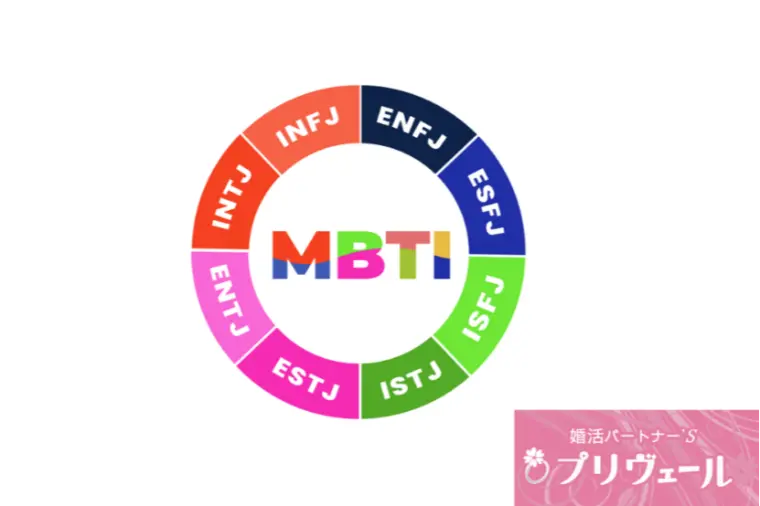 結婚相談所プリヴェール「MBTIで見る！婚活アプリに向いている性格・向いていない」-1