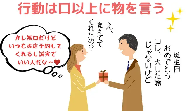 広尾の結婚相談所 belle avance ベルアヴァンセ「婚活で相手の気持ちが分からなくなったとき取るべき行動」- 3