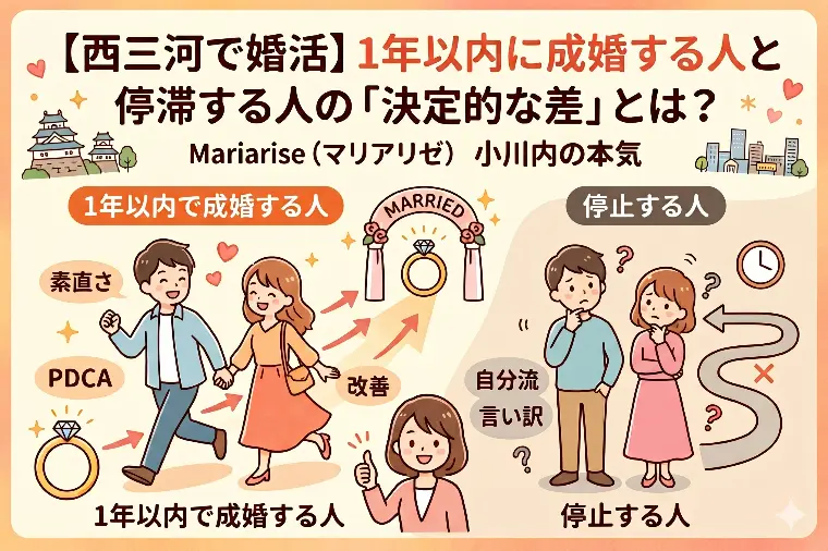 【西三河で婚活】1年以内に成婚する人と停滞する人の差は？