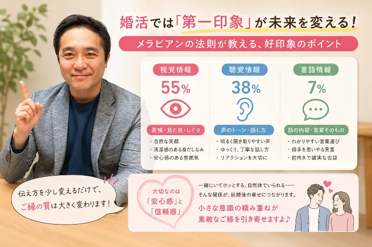 婚活で「話し方」より大切なものとは？第一印象とご縁の関係